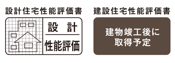 Building structure.  [Adopt the Housing Performance Indication System] Third-party evaluation institutions quality that has received the registration of the Minister of Land, Infrastructure and Transport ・ The housing performance display system to evaluate the performance, Get the "design Housing Performance Evaluation Report". Is also scheduled acquisition further "construction Housing Performance Evaluation Report". (All houses) ※ For more information see "Housing term large Dictionary"