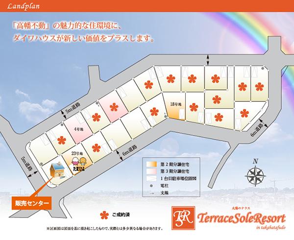 Compartment figure. Price - ※ Sales compartment Figure