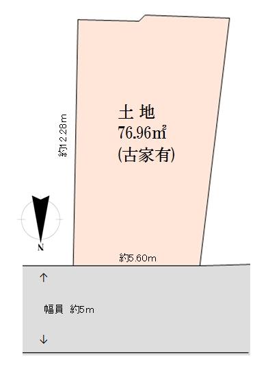 The entire compartment Figure. Compartment figure