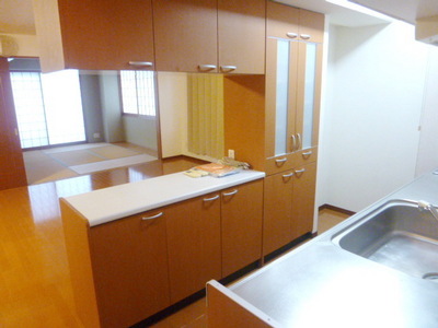 Other Equipment. Housed plenty of kitchen