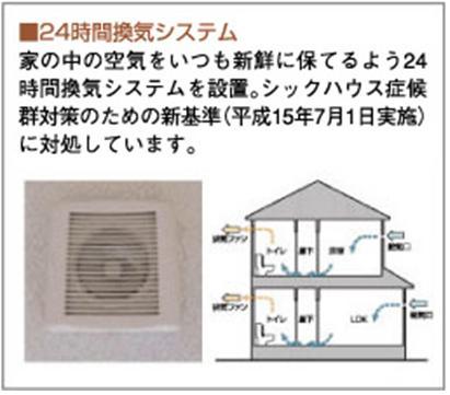Other Equipment. Also solve the problem of sick house syndrome by 24-hour ventilation. 