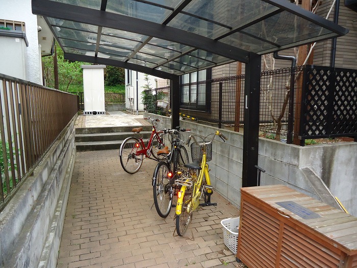 Other Equipment. Bicycle-parking space