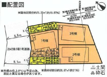 The entire compartment Figure