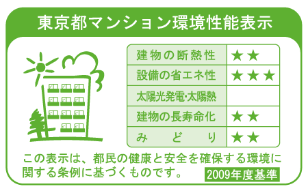Building structure.  [Tokyo apartment environmental performance display] Based on the efforts of the building environment plan that building owners will be submitted to the Tokyo Metropolitan Government, 5 will be evaluated in three stages for items.  ※ For more information see "Housing term large Dictionary"