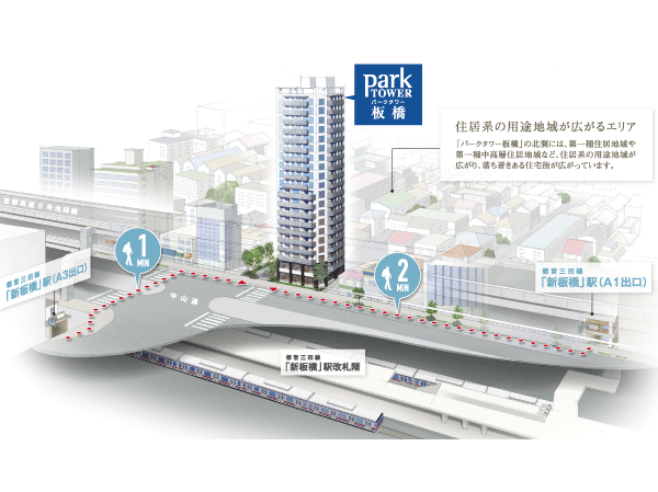 Surrounding environment. Become a new landscape in front of the station, Tower Residence of urban and sophisticated design. The ground 21 floors, Corner dwelling unit rate of about 90%, etc., Pursue a sense of openness overlooking the pleasant scenery. Toei Mita Line "Shin Itabashi" station 1 minute walk, With the convenience of JR Saikyo Line "Itabashi" station walk 5 minutes, Here is fun-free living the city center to the active. On the stage of one minute station walk, Why do not you draw your new landscape. (Rich conceptual diagram)