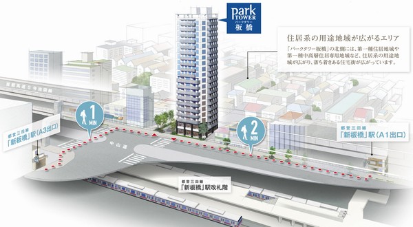 Toei Mita Line "Shin Itabashi" station A3 1-minute walk from Exit, Comfortable flat approach (local peripheral cross-sectional schematic diagram)