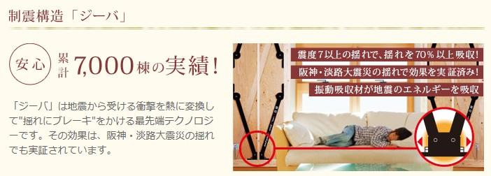 Other. Example of construction