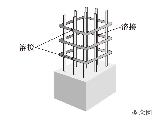 Building structure.  [Welding closed hoop muscle] The building pillar part has adopted a welded closed hoop muscle to exert a stickiness to the force applied at the time of earthquake.