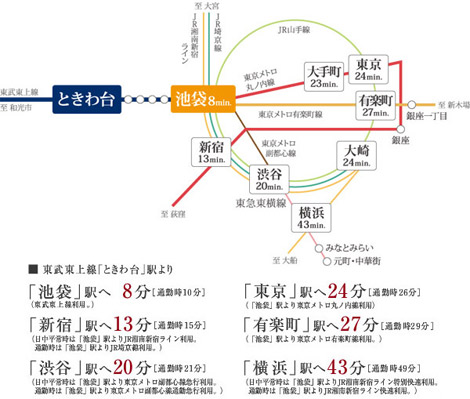 Brillia (Brilliance) Tokiwadai Sola Ye Residence. (living ・ kitchen ・ bath ・ bathroom ・ toilet ・ balcony ・ terrace ・ Private garden ・ Storage, etc.)