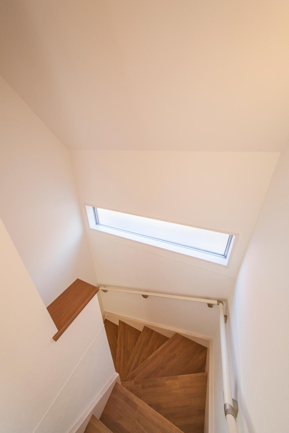 Other introspection. Stairs