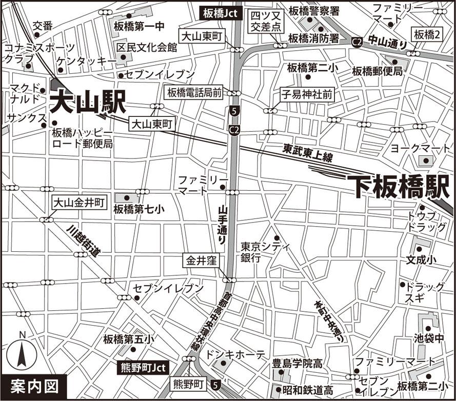 Other. Information map