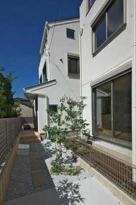 Local appearance photo. appearance