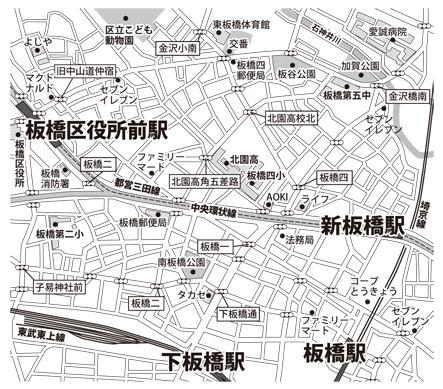 Other. Information map