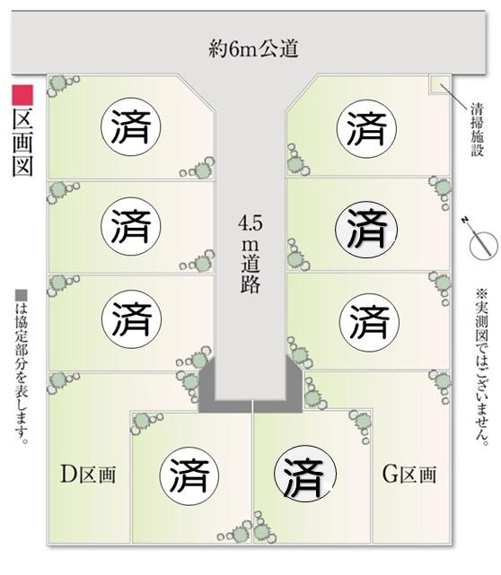 The entire compartment Figure