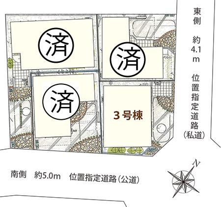 The entire compartment Figure. Compartment figure