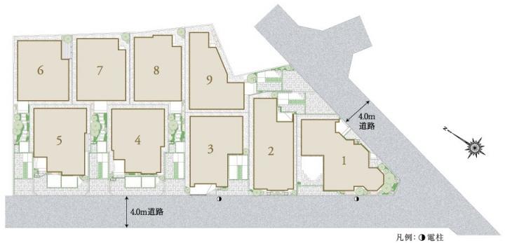 The entire compartment Figure