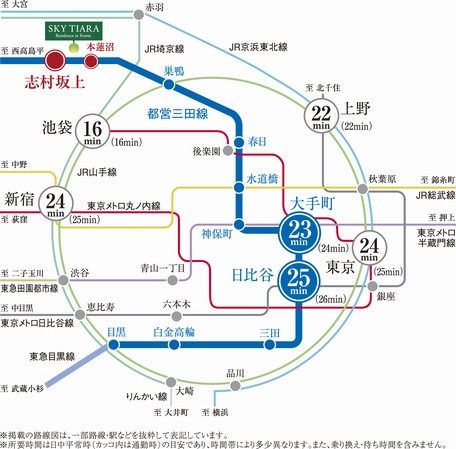 Required time Figure ※ It is to Otemachi Hibiya than "Shimura Sakagami" station Toei Mita Line. Transfer to the Tokyo Metro Marunouchi Line In to Tokyo Otemachi. Toei Mita Line available until Sugamo is to Ikebukuro, Shinjuku, Ueno, Transfer to the JR Yamanote Line. 2013 August