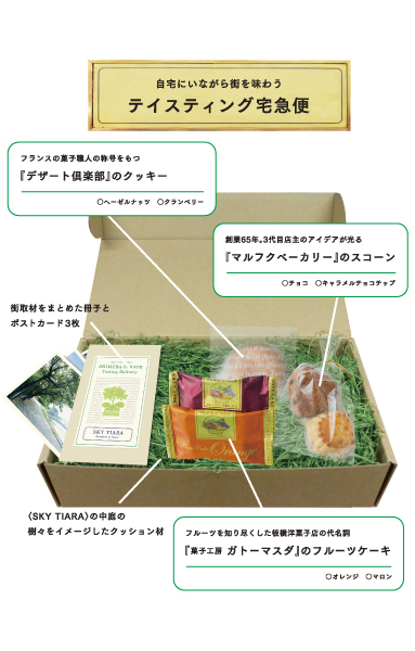  [Tasting courier] First-come-first-served basis 150 limited. To who was the listing documents you request, We will send you a "tasting courier".  ※ It will end as soon as there is no number. Please note.  ※ Detail is, The bottom left of the screen special report title [Tasting courier] A click!