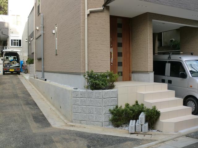 Local appearance photo