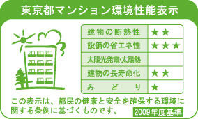 Building structure.  [Tokyo apartment environmental performance display] Based on the efforts of the building environment plan that building owners will be submitted to the Tokyo Metropolitan Government, 5 will be evaluated in three stages for items.  ※ See "Housing term large dictionary" for more information