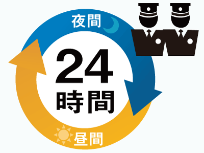 Security.  [Staffed 24 hours manned management] Staff have received professional training, Based in the disaster prevention center in the apartment over a 24 hours a day, We watch over the day-to-day life. Also, Common utility, Also collectively manage disaster prevention equipment, etc..  ※ The contents are subject to change. Working hours will include a nap time, etc.. (Conceptual diagram)