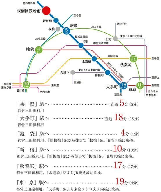 route map