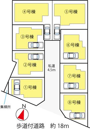 The entire compartment Figure. Overall view