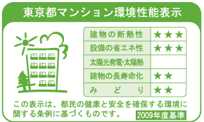 Building structure.  [Tokyo apartment environmental performance display]  ※ For more information see "Housing term large Dictionary"