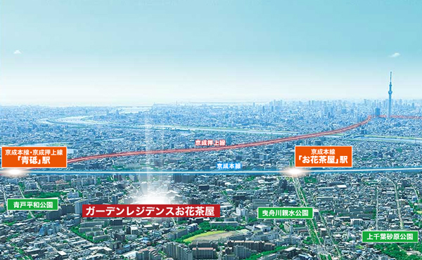 Surrounding environment. Comfortable access to the two-station 2 routes available and the city center. 15 minutes until the "Nihonbashi" station (20 minutes). 16 minutes to "Otemachi" station (21 minutes) ※ (In parentheses) is the time of commuting.  ※ To those empty posted shooting has taken the southwest from the vicinity of the sky Kameari 3-chome (August 2012), CG synthesis of light, or the like of the local part ・ In fact a slightly different is subjected to processing. Surrounding environment might change in the future.