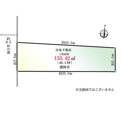 Compartment figure. Mato