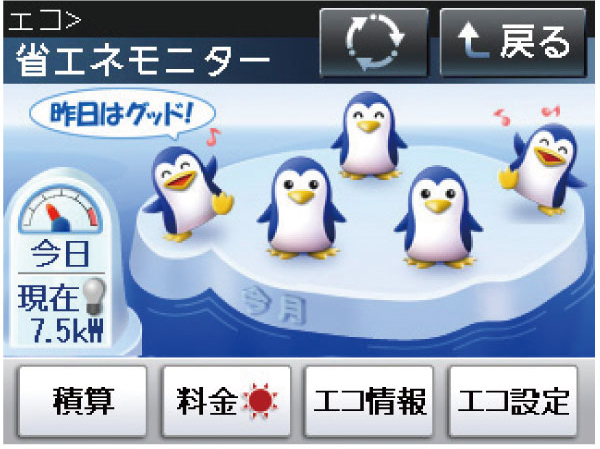 Other.  [Visualization of "energy in the intercom] Adopted interphone equipped with "Energy visualization function" can see the amount of electricity in each home. recent years, In addition to the heightened environmental awareness, Overlap also power supply anxiety, Efficiency of energy has been attracting attention. Supports smart life in consideration of the environment in their daily lives.