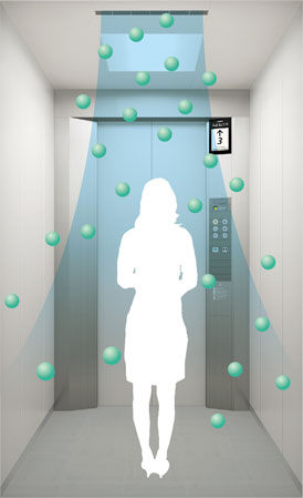 Common utility.  [Nanoe generator equipped with Elevator] Sterilization in ventilation equipment on the cab of the elevator ・ Adopting the specification to incorporate a deodorizing effect "Nanoi" generator. By releasing particulate ion "Nanoi" wrapped in water to the cab, It will produce a comfortable cab space.