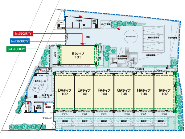 Security.  [And pursue the peace of mind "triple security"] Many of the over and over again decorated with security up to the proprietary part from the common areas. And watch the peace of mind of living of family.