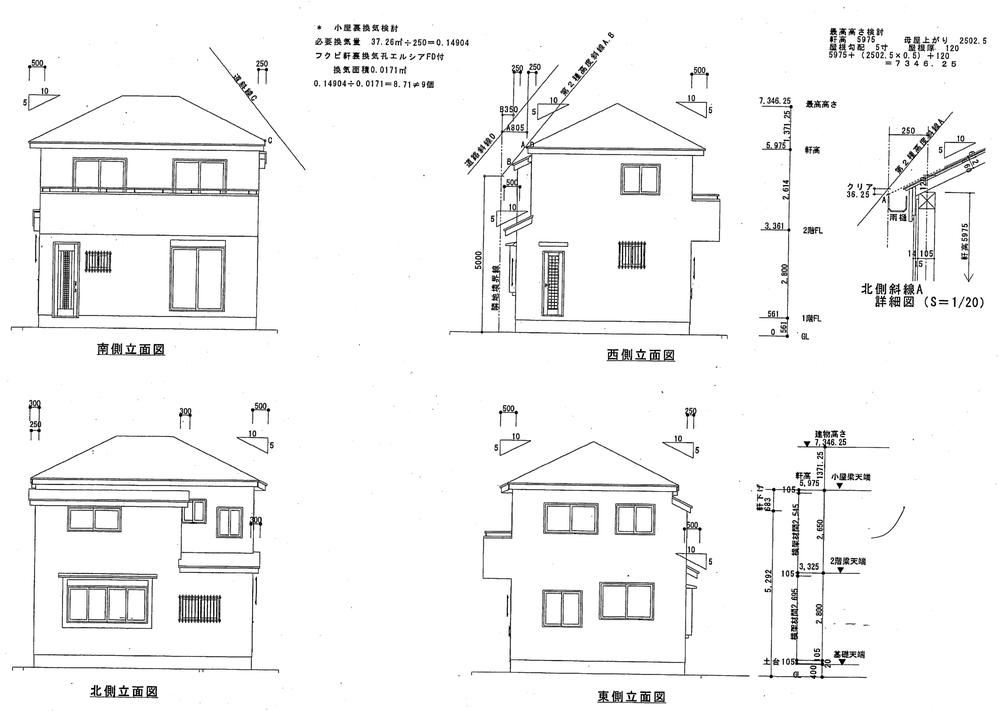 Rendering (appearance). Elevation