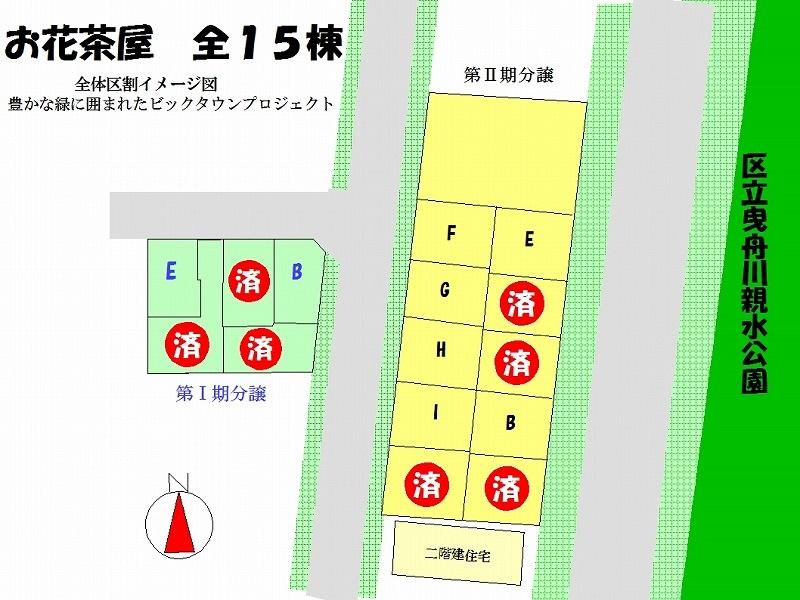 The entire compartment Figure. Compartment figure