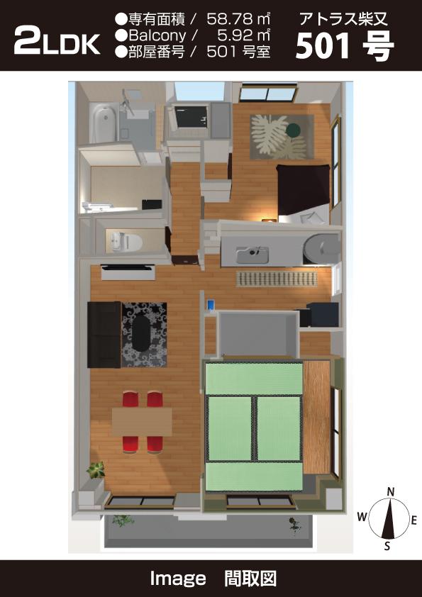 Other introspection. 3D image view