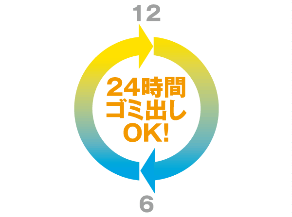 Common utility.  [24-hour garbage can out] Garbage yard that can be 24 hours at any time garbage disposal have been established on the first floor. It is also useful for those of Otsutome.