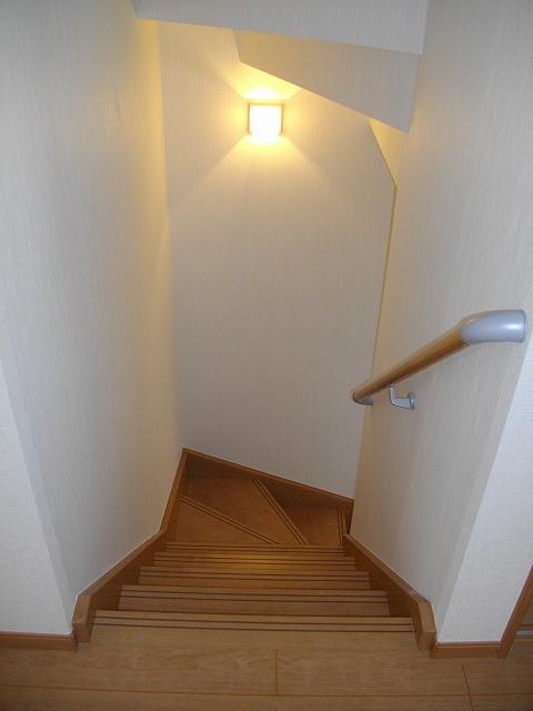 Other introspection. Local (September 2013) Shooting