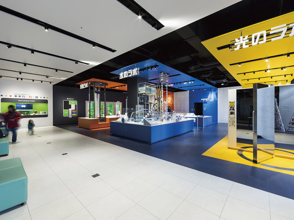 Surrounding environment. NEW