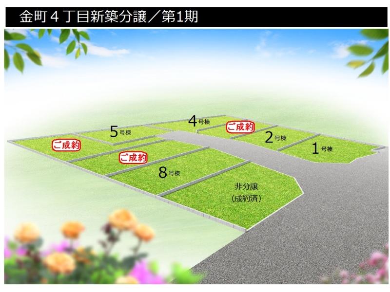 Other. Stage I Compartment Figure