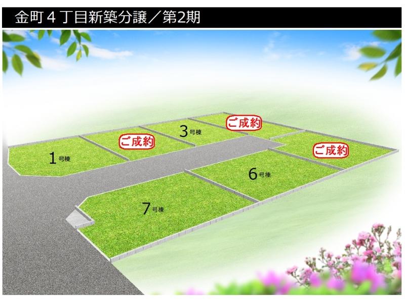 Other. Stage II Compartment Figure