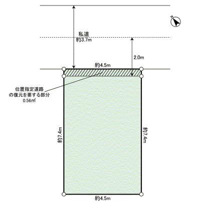 Compartment figure. ◇ topographic map ◇