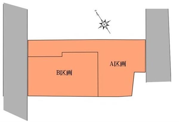 Compartment figure. Price - compartment view