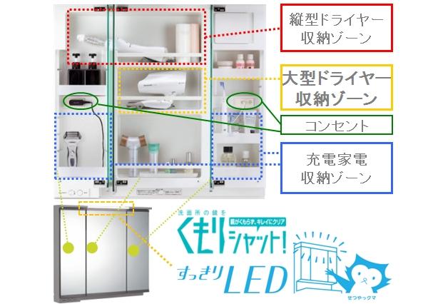 Other Equipment. Vanity made of Panasonic "Sea Line". 550 convenience there is also a wet area that wet definitive for large capacity has been basin ball of × 750mm. The center mirror of the three-sided mirror water absorption coating has been subjected to "cloudy shut! "We have adopted the. 