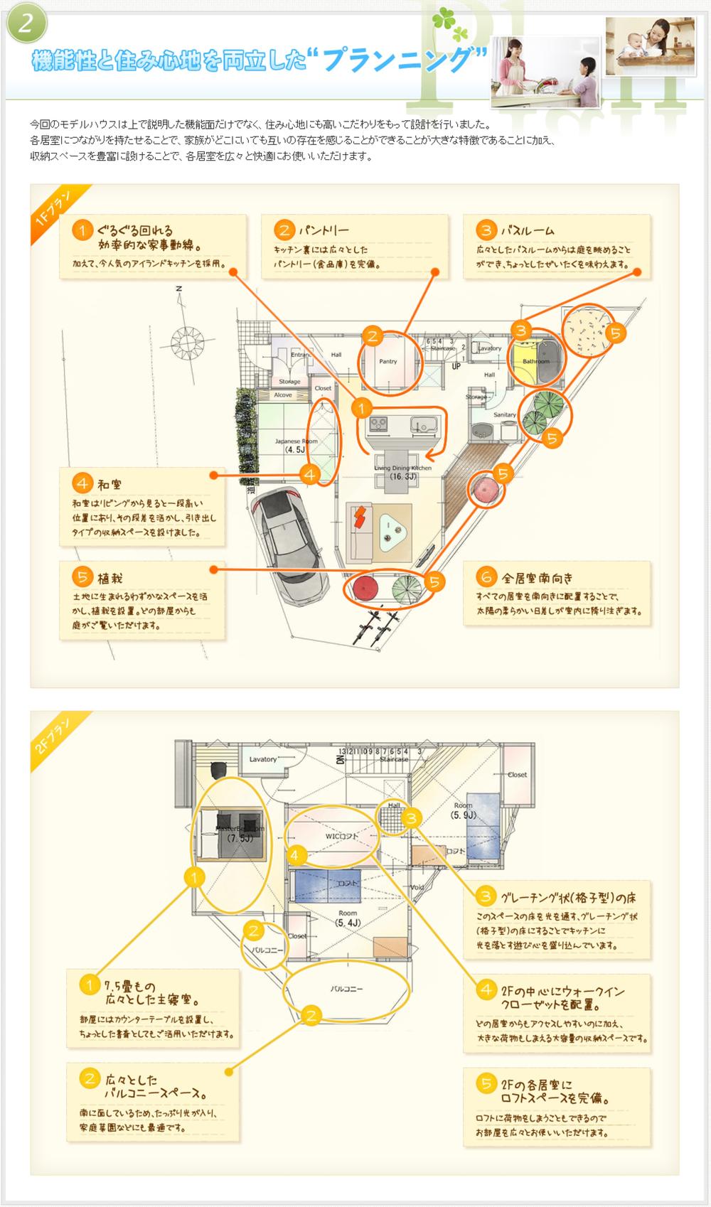 Floor plan. 52,800,000 yen, 4LDK, Land area 97.7 sq m , Leisurely spend a building area of 104.47 sq m family, Planning can feel the presence of the family while wherever you are (4LDK)