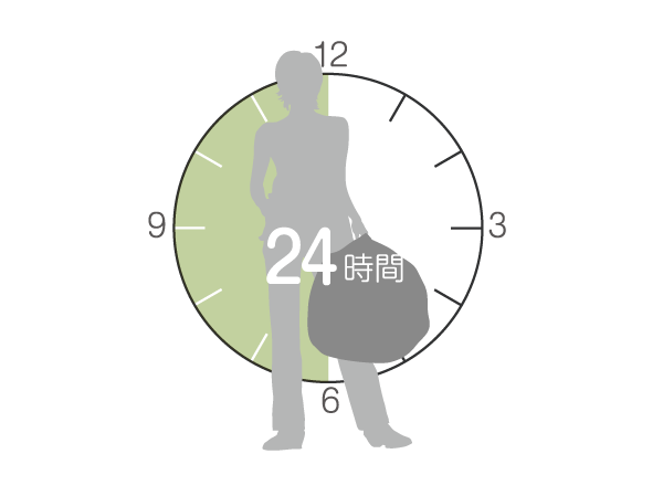 Common utility.  [24 hours garbage disposal possible (temporary location)] Installing a garbage yard of 24-hour in the building. Because it can issue such as in passing or late-night outing, It is very convenient (principle, Collection day or the day before the local government was determined). (Conceptual diagram)