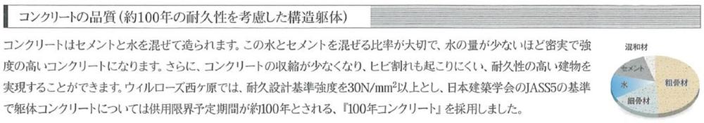 Construction ・ Construction method ・ specification