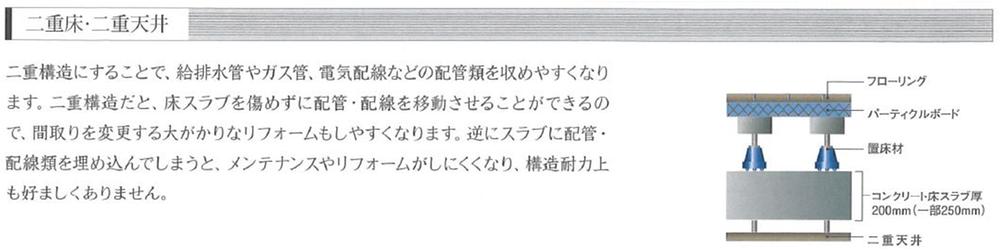 Construction ・ Construction method ・ specification