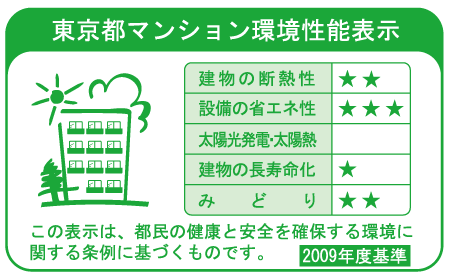 Building structure.  [Tokyo apartment environmental performance display] Based on the efforts of the building environment plan that building owners will be submitted to the Tokyo Metropolitan Government, 5 will be evaluated in three stages for items. ( ※ For more information see "Housing term large Dictionary")