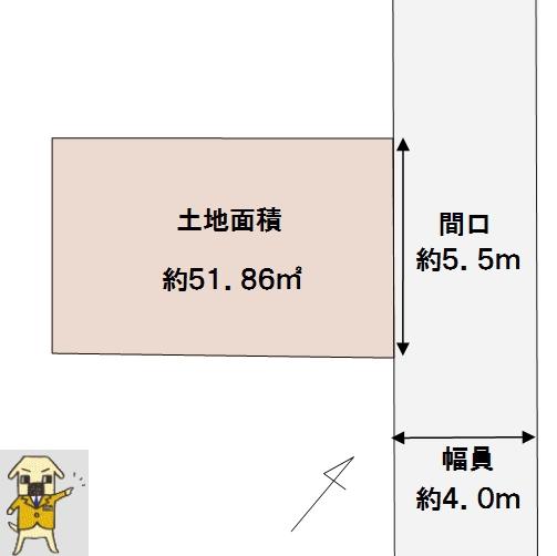 Compartment figure. Land price 26 million yen, Land area 51.86 sq m